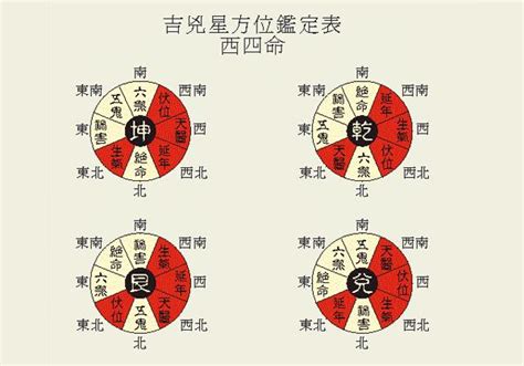 八運年份|震乾：說一說八運交九運的幾個時間節點